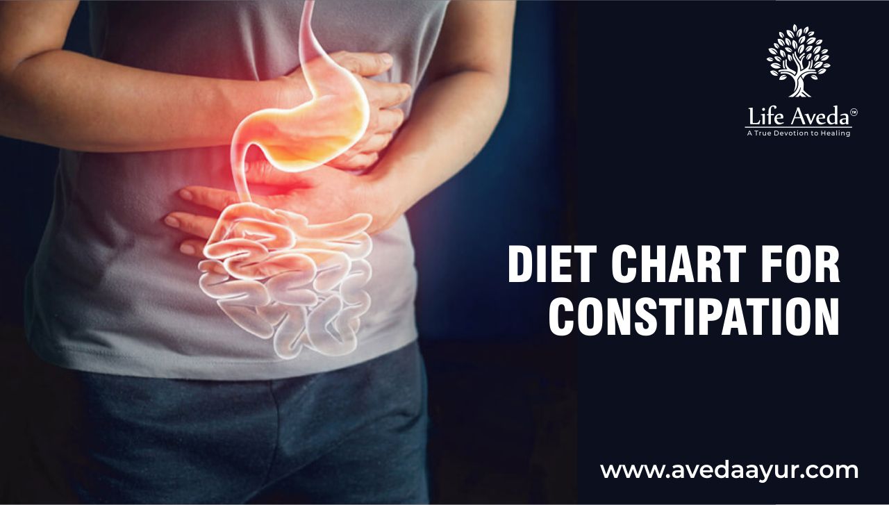 Diet Chart for Constipation