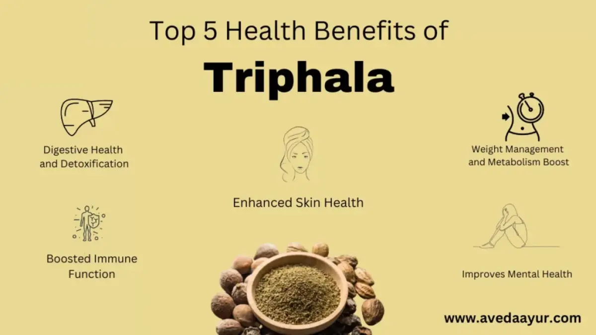 Triphala benefits