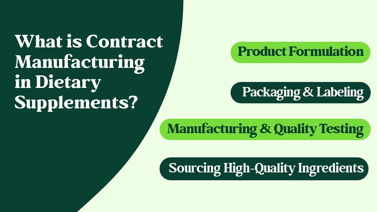 Contract Manufacturing in Dietary Supplements