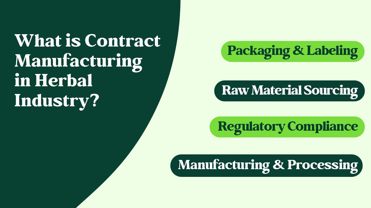 Contract Manufacturing in the Herbal Industry