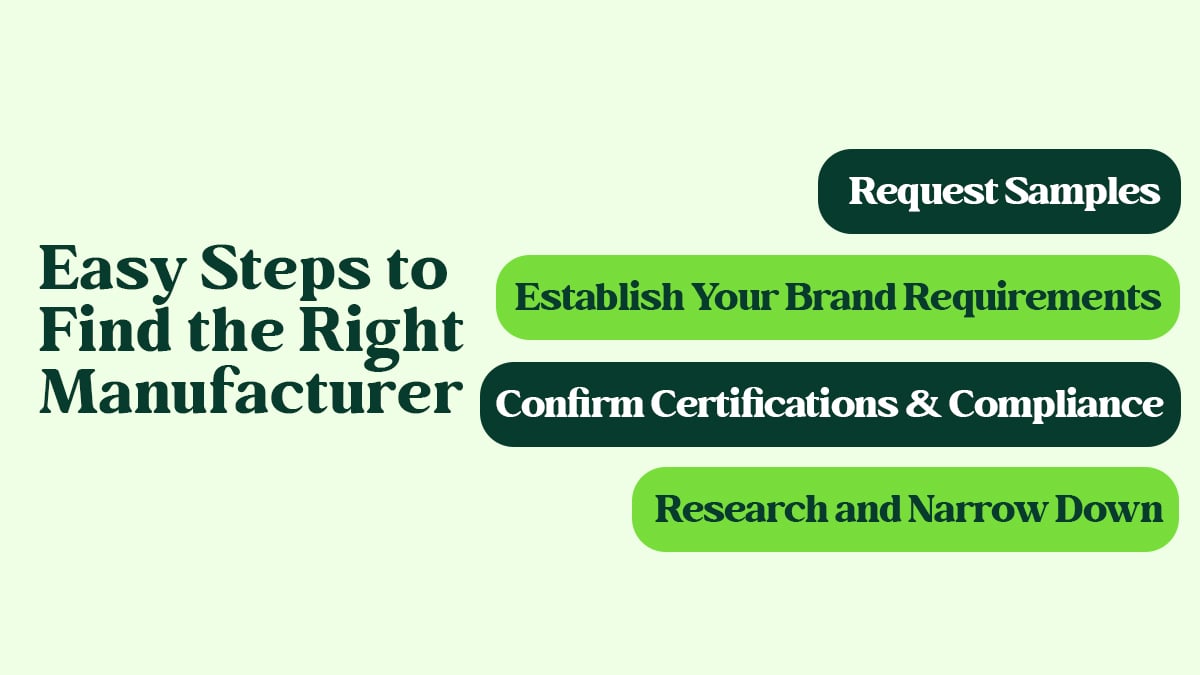 Find the Right herbal Manufacturer