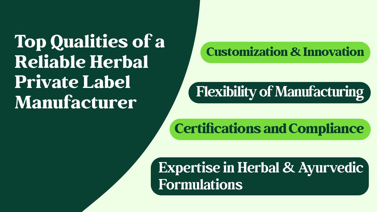 Herbal Private Label Manufacturing