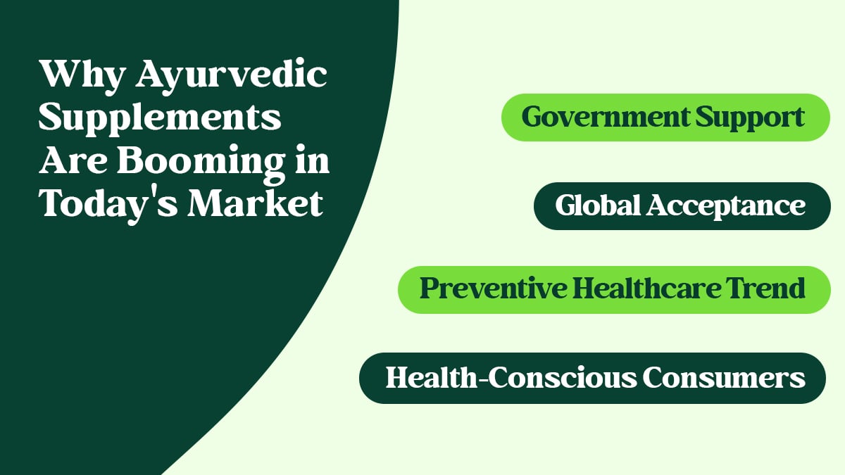 Ayurvedic Supplements