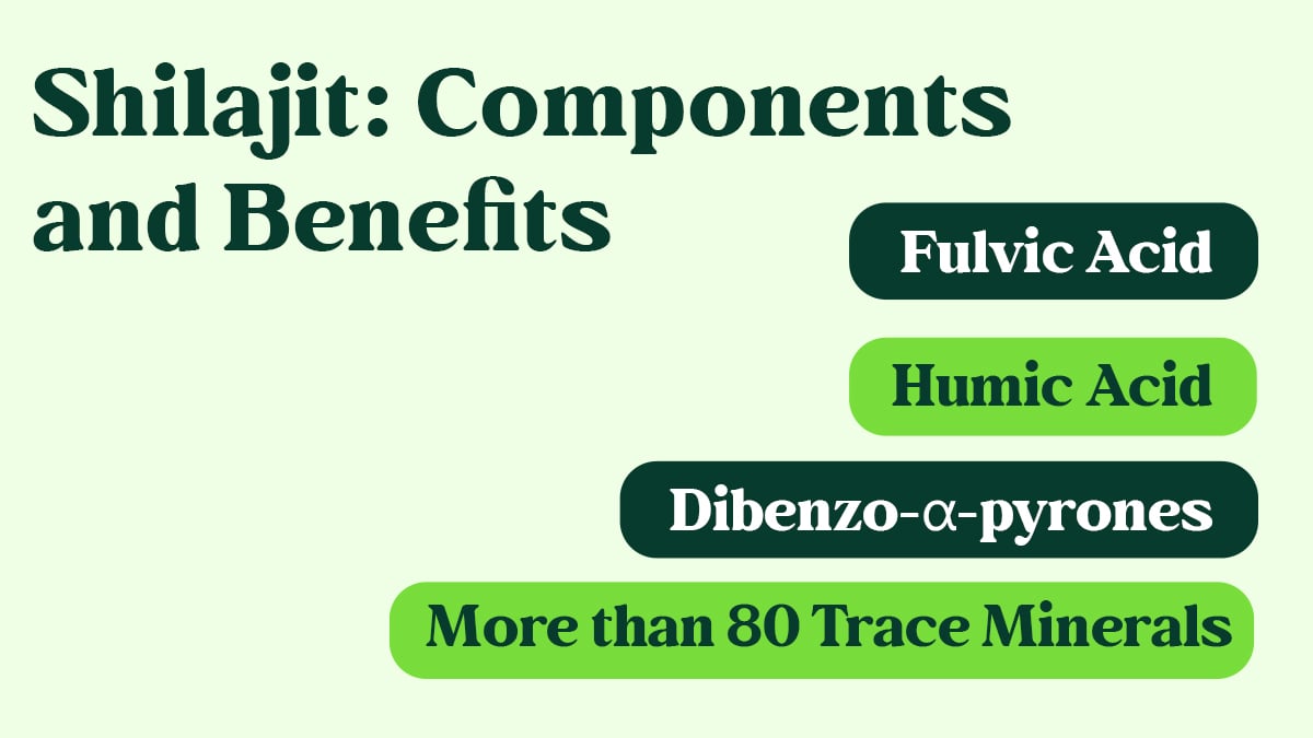 Components and Benefits