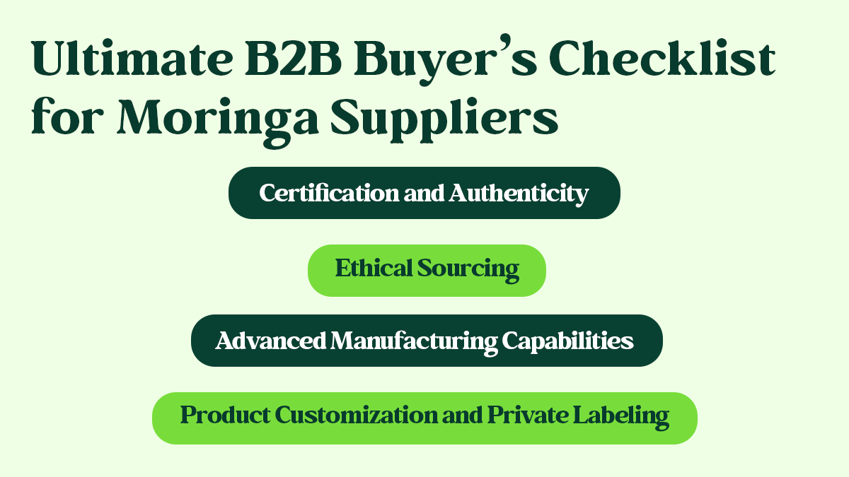 Checklist for Moringa Suppliers