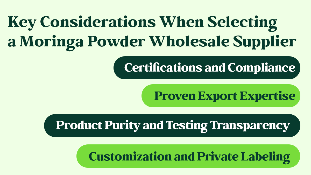 Moringa-Based Products 