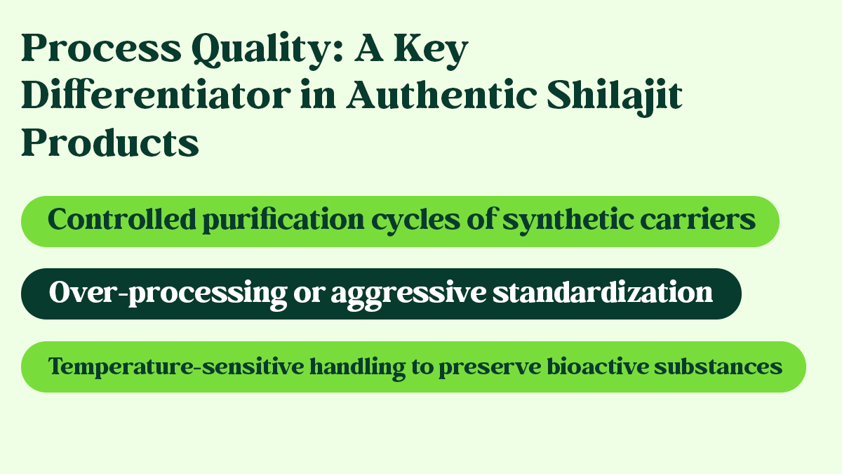 Authentic Shilajit Products