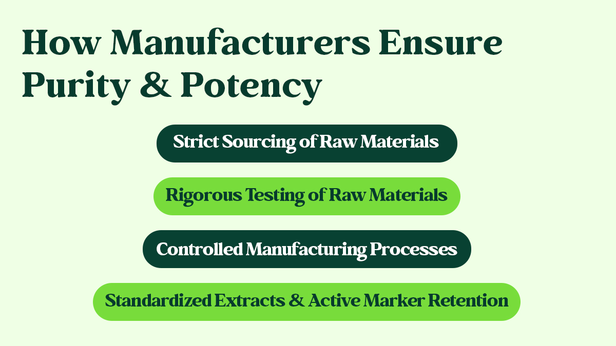 Ayurvedic third-party manufacturers