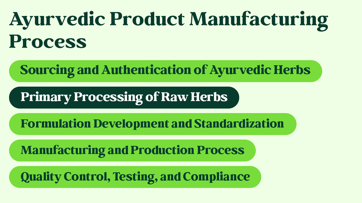 Product Manufacturing Process