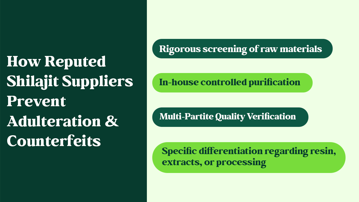 Shilajit Manufacturer India