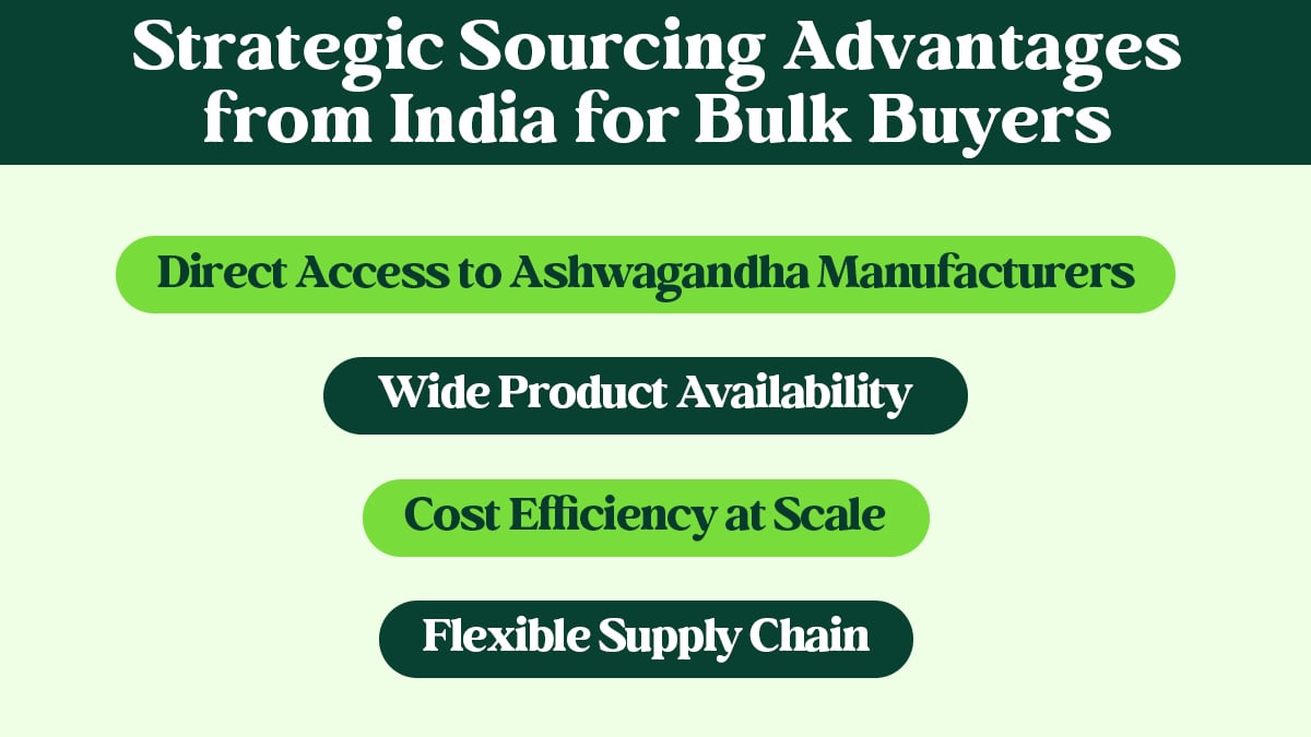 Advantages from India