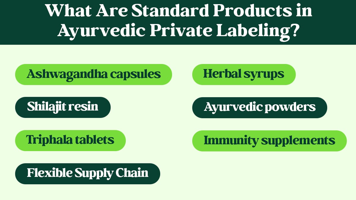 Ayurvedic Private Labeling