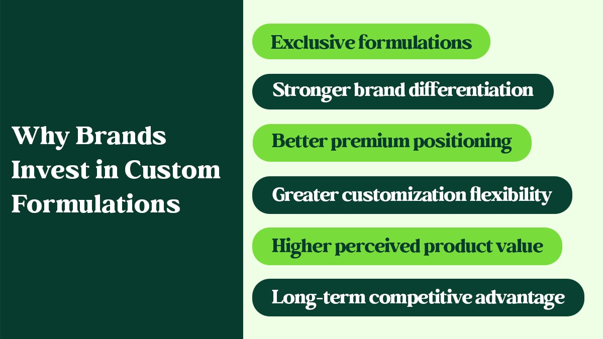 Invest in Custom Formulations