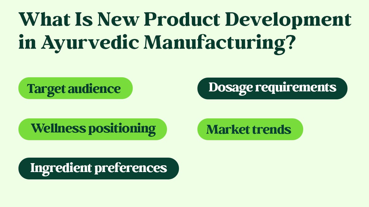 Product Development in Ayurvedic Manufacturing
