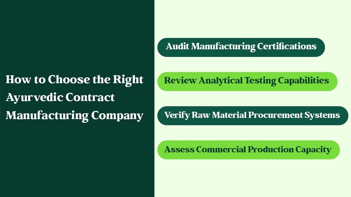 Ayurvedic Contract Manufacturing Company