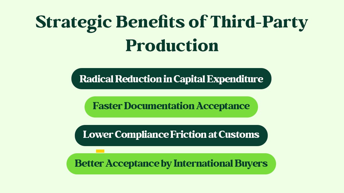Benefits of Third-Party Production