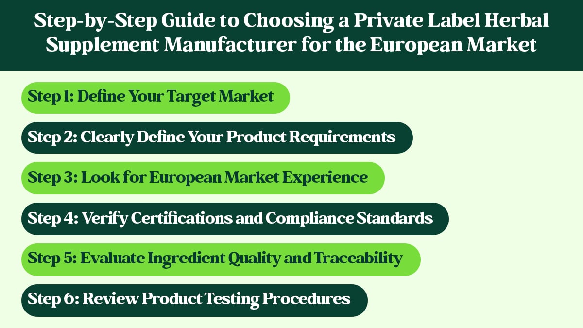 Private Label Herbal Supplement