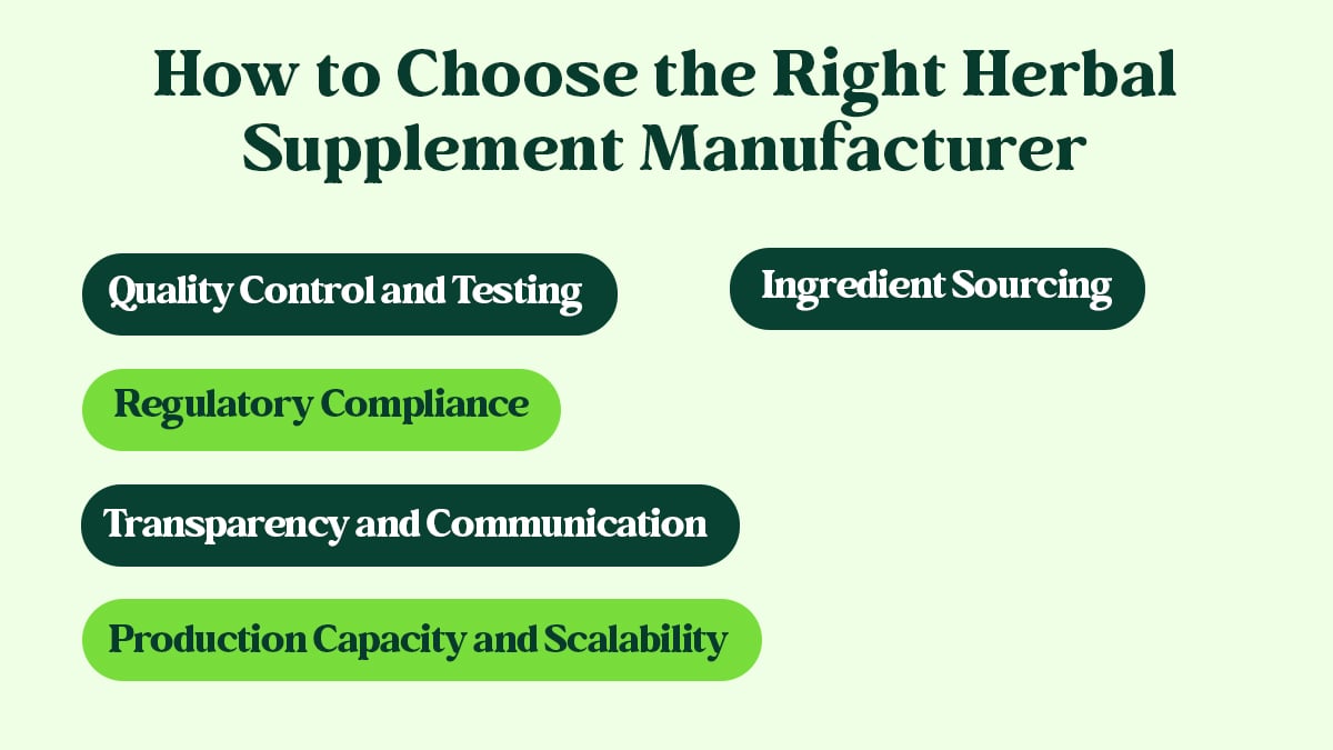 Herbal Supplement Manufacturer