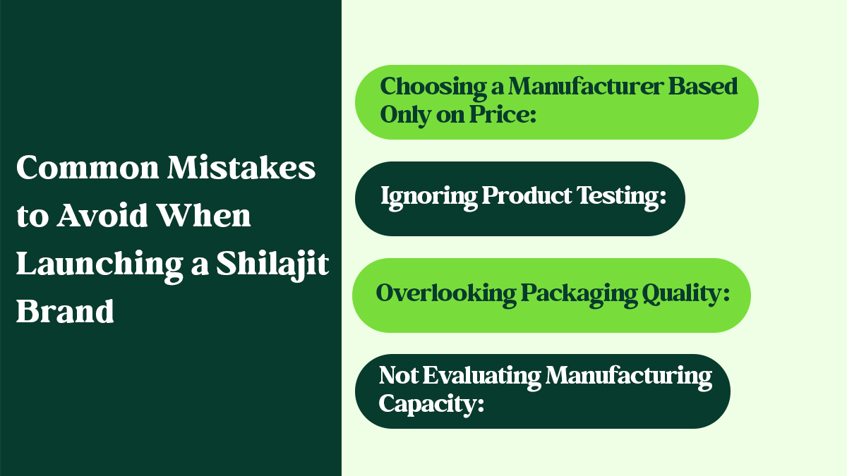 Launching a Shilajit Brand