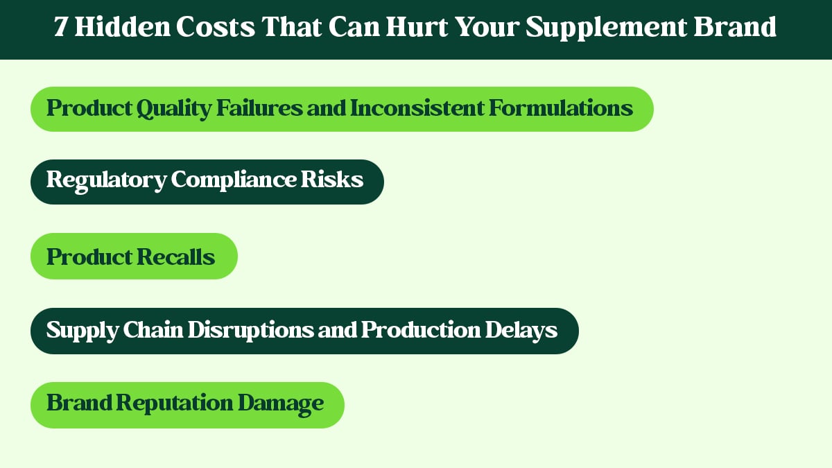 Supplement Brand