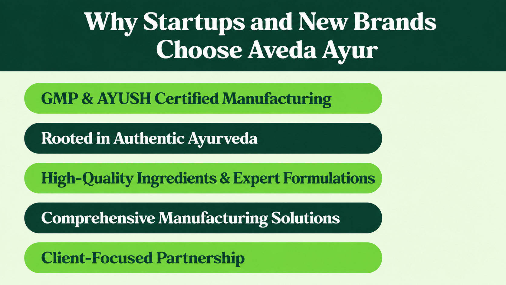 Brands Choose Aveda Ayur