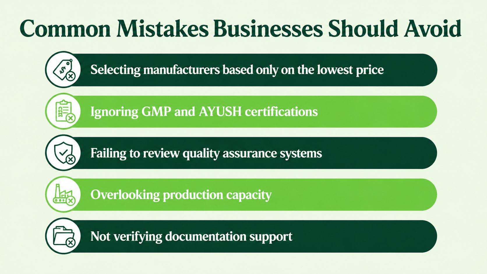 Common Mistakes