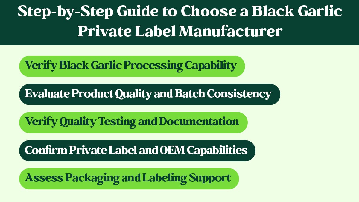Private Label Manufacturer