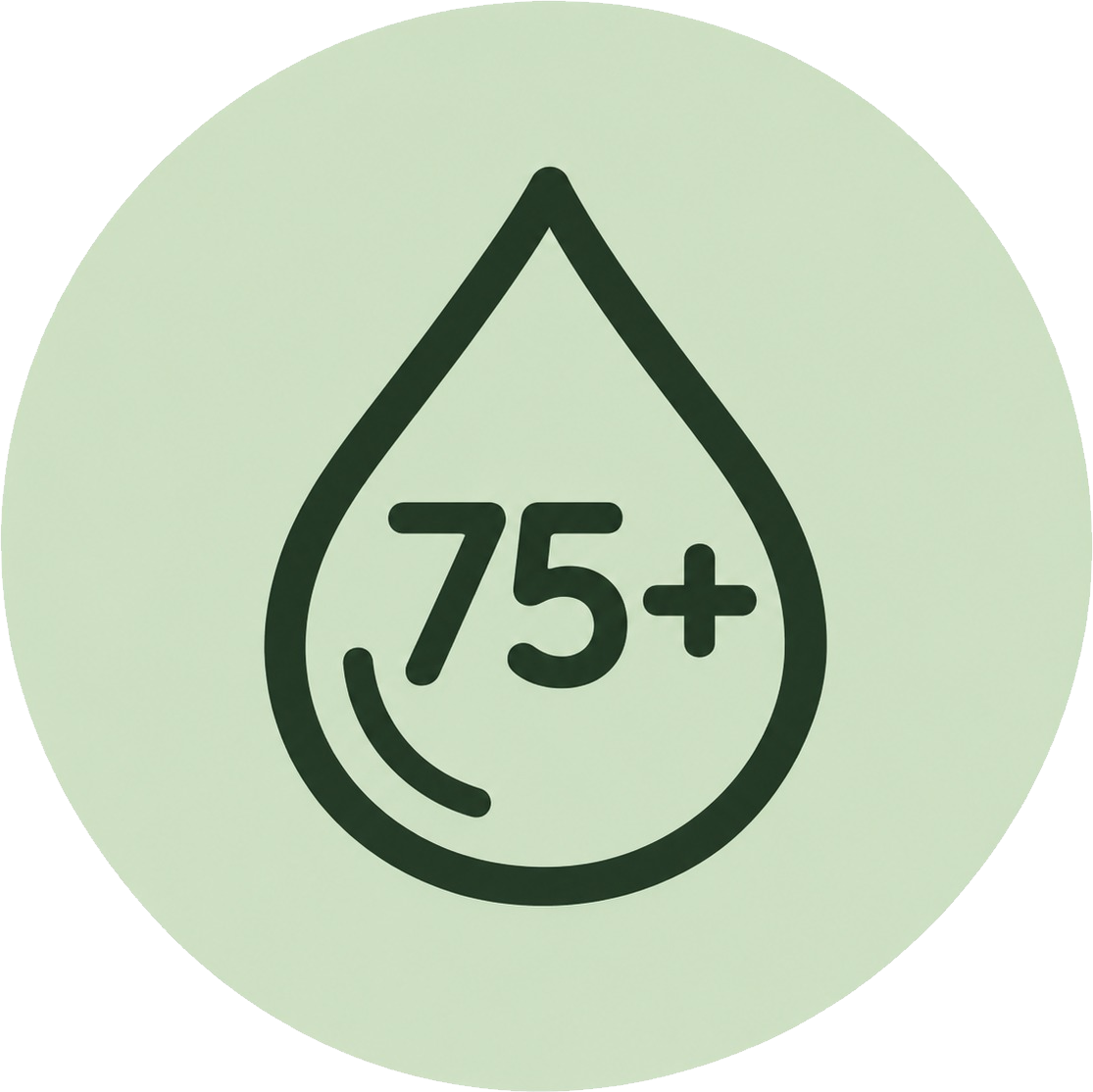75% Fulvic Acid