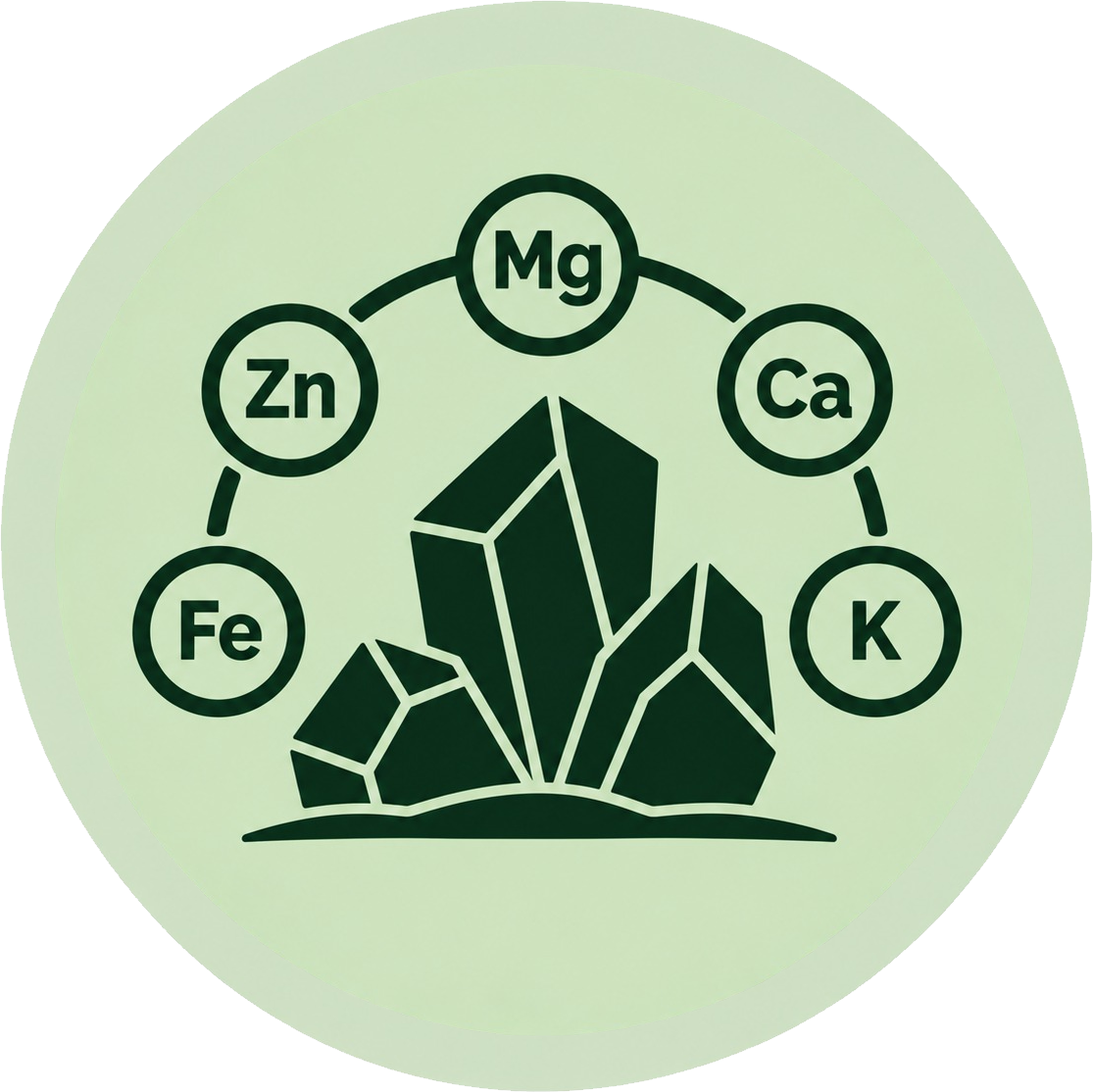 Trace Minerals