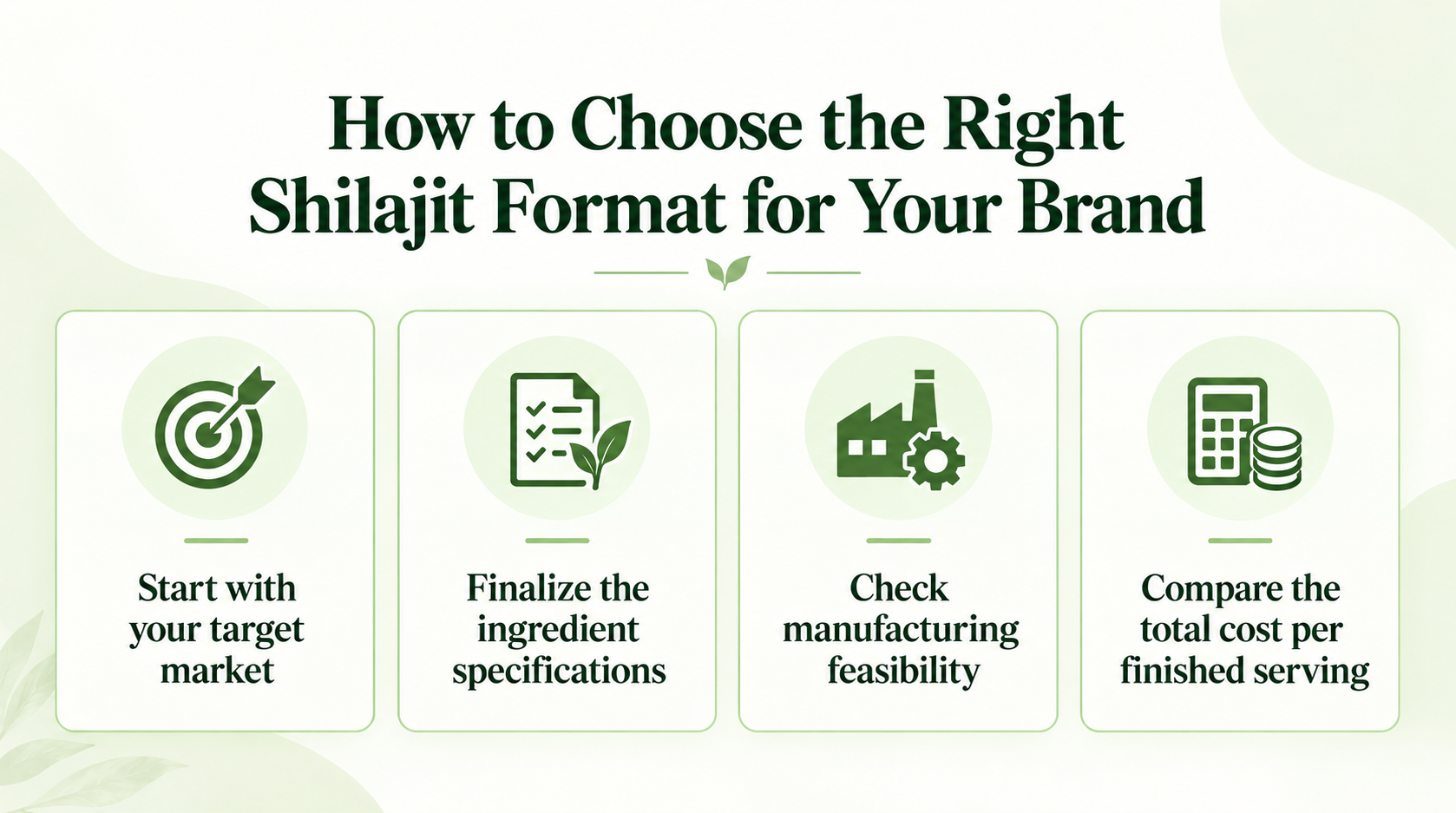 Choose the Right Shilajit Format for Your Brand